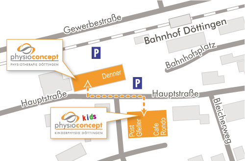 designbetrieb aus Essen erstellt Visitenkarte für Physioconcept in Döttingen (Schweiz)