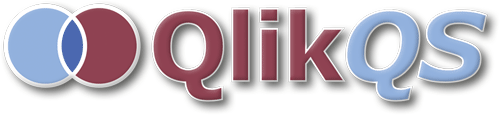Logo gestalten lassen - Qlik / Logo-Design Essen