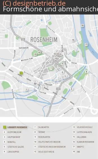 (682) Anfahrtsskizze Rosenheim