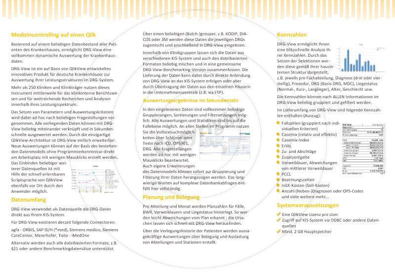 Faltblatt gestalten Innenseiten Beispiel Transact - Gesellschaft für Software & Analyse mbH